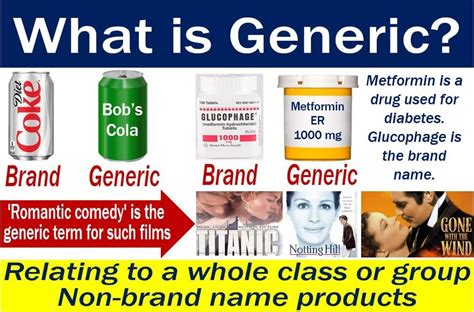 generic goods are unique goods